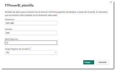Nueva plantilla de Cuadro de Mando de Power Bi para ForTiming | ForTiming