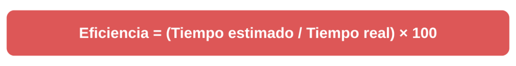 ¿Cómo mido la productividad de los empleados? | ForTiming