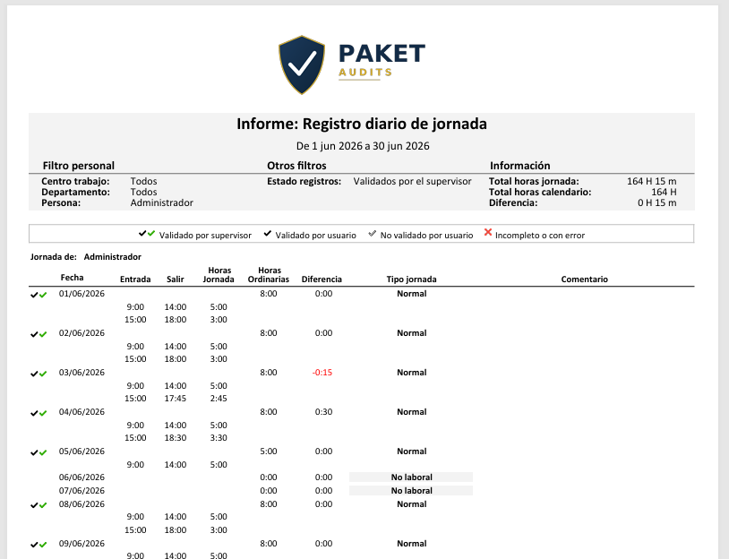 fortiming registro jornada diario